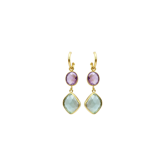 Earring /Topaz /Amethyst